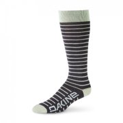 Podkolienky dámske - Dakine  Thinline Sock