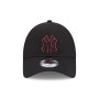 Pánske šiltovky - New Era 940 MLB Team Outline