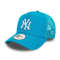 Pánske šiltovky - New Era 940 Trucker MLB League Essential Trucker New York Yankees