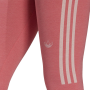 Legíny - Adidas Fakten Tights