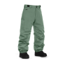 BARON PANTS (iceberg green) velikost L