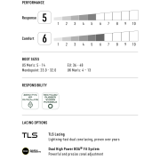 boty NITRO AGENT TLS black-charcoal Velikost: 250