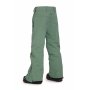 ORCA YOUTH PANTS (iceberg green) velikost XL