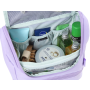 hygienická taška NITRO TRAVEL KIT lavender