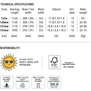 snowboard NITRO ALTERNATOR X VOLCOM Délka snowboardu (cm): 157