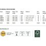 snowboard NITRO PHASE Délka snowboardu (cm): 159