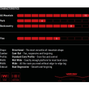 snowboard NITRO PHASE X MOTÖRHEAD Délka snowboardu (cm): 159