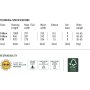 snowboard NITRO MINI THRILLS YOUTH Délka snowboardu (cm): 143